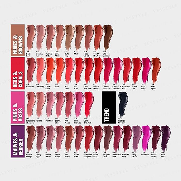 Super Lustrous Lipstick - 435 Love That Pink