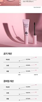 CHOSUNGAH TM Black Bean Keratin Lash Care Styler - 9ml