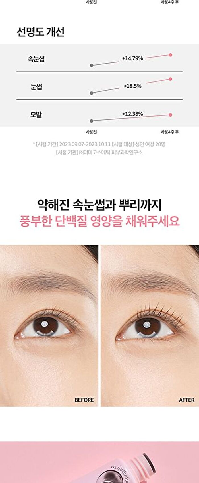 CHOSUNGAH TM Black Bean Keratin Lash Care Styler - 9ml