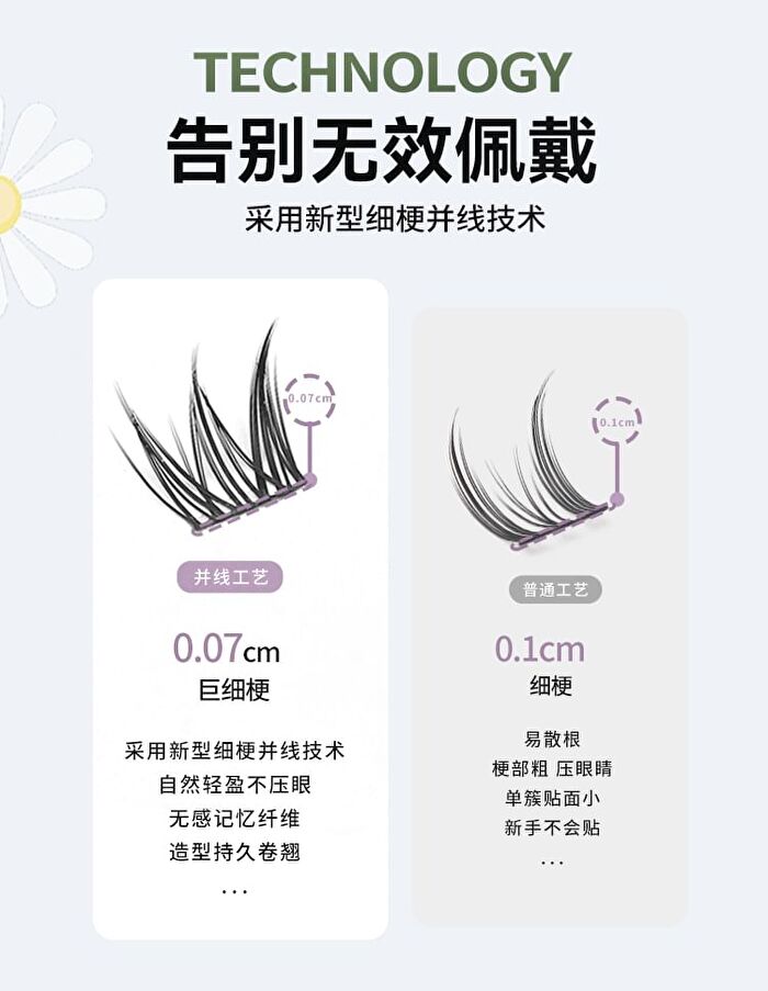 Yolo Yyx Lazy Daisy Series Individual False Eyelashes - 3 Types - Brown Splice (8 pairs/48 clusters)