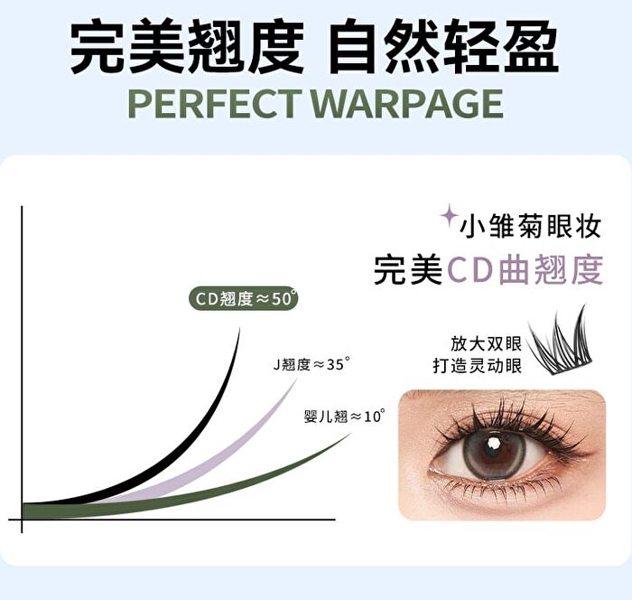 Yolo Yyx Lazy Daisy Series Individual False Eyelashes - 3 Types - Natural Black (8 pairs/48 clusters)