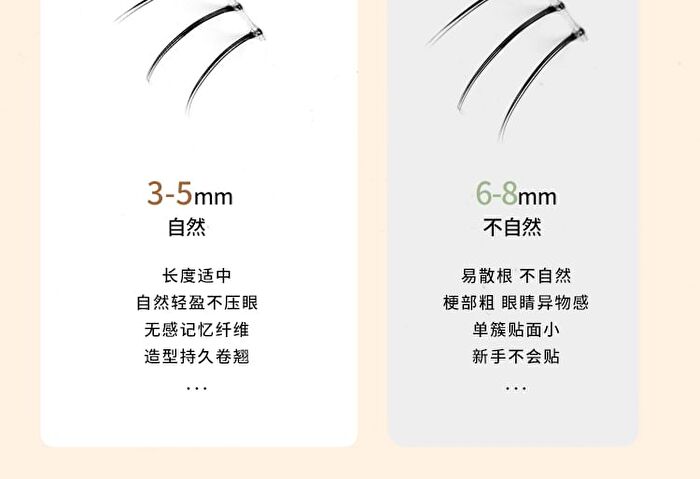 Yolo Yyx Lazy Cat Claw Series Individual False Lower Eyelashes - 5 Types - 996# (5 pairs/40 clusters)