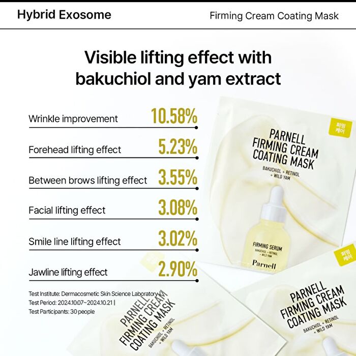 Firming Cream Coating Mask Set - 20g x 5 sheets
