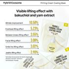 Firming Cream Coating Mask Set - 20g x 5 sheets