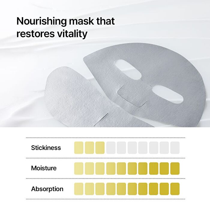 Firming Cream Coating Mask Set - 20g x 5 sheets