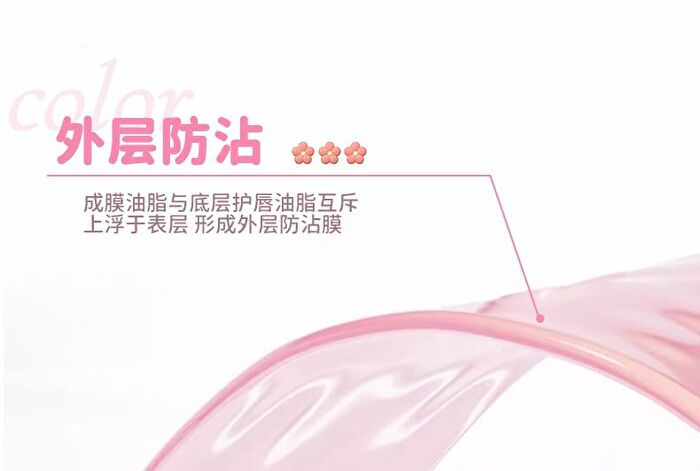 Sweetheart Milk Jelly Lip Gloss - 5 Colors - 118# Red Brown - 4g