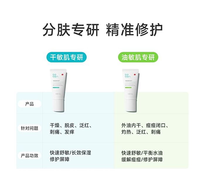 Ectoin Oil Control Soothing Sensitivity Repair Cream - 1pc - 50g