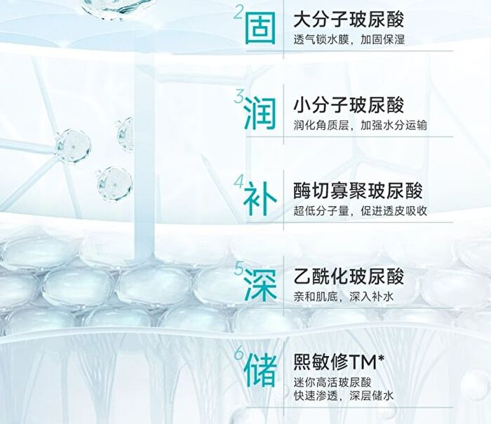 6D Hyaluronic Acid Moisturizing Soothing Water - 1pc - 100ml