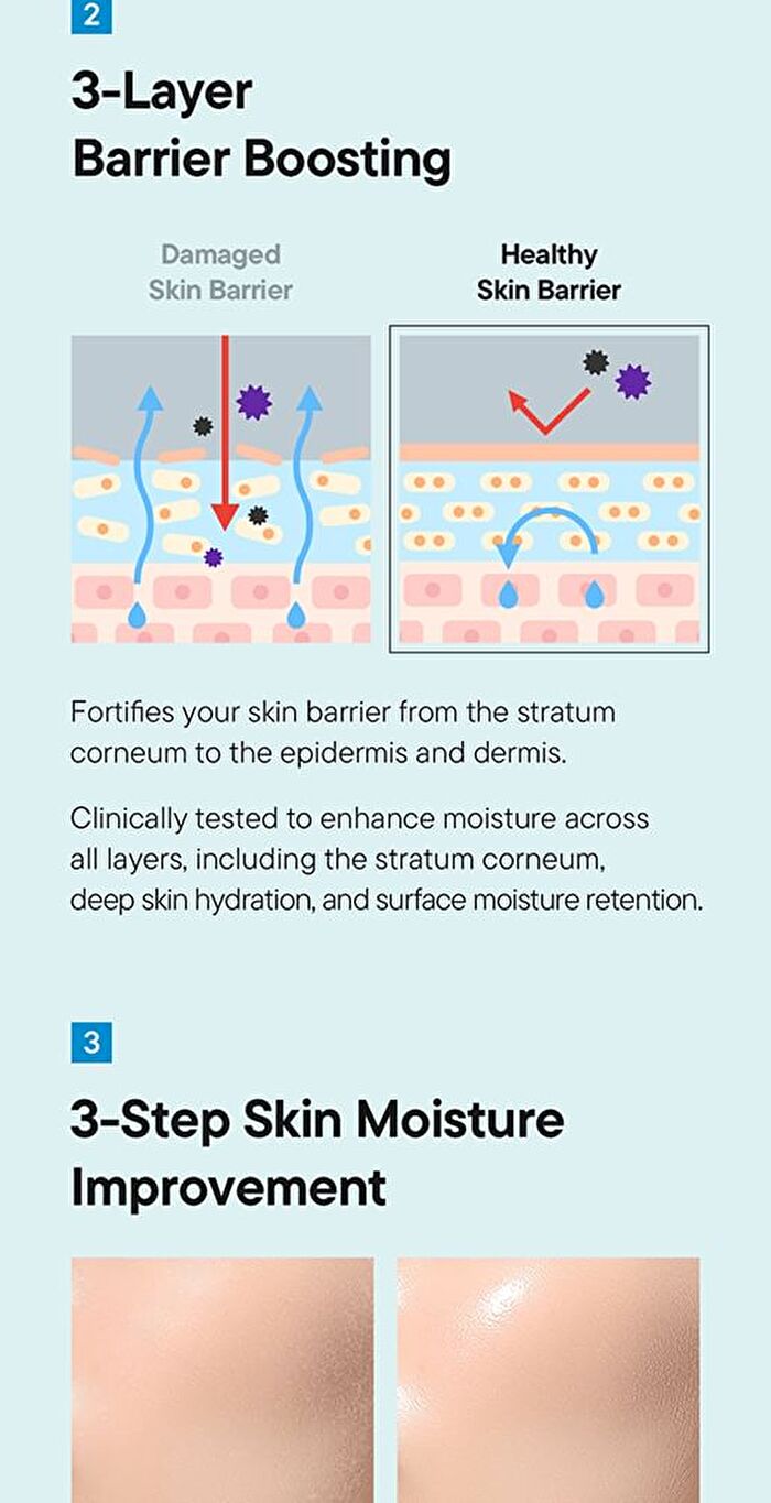 Beta-Glucan 3X Barrier Cream - 50ml
