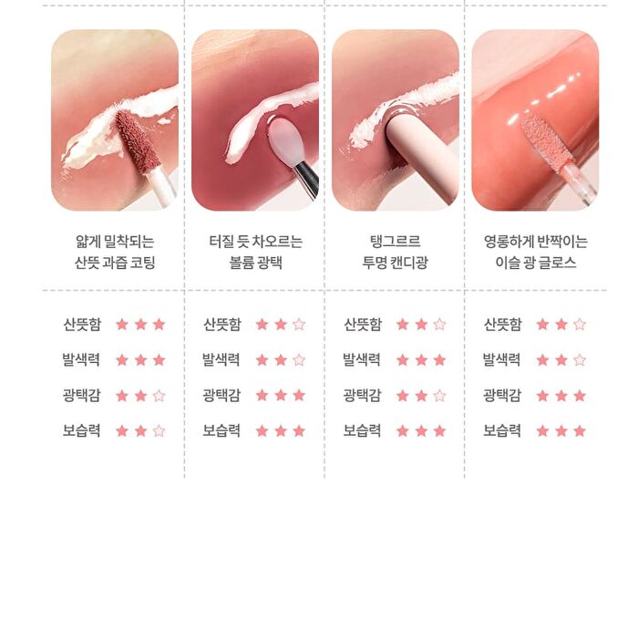 dasique Pure Water Lip Gloss - 14 Colors - #14 Coolish