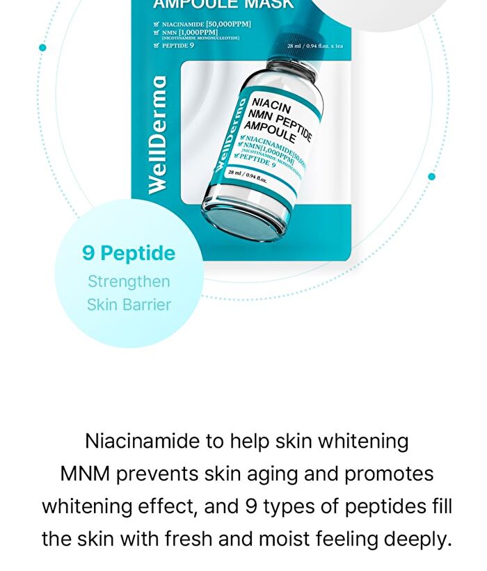 G Plus Niacin Nmn Peptide Ampoule Mask Set - 28ml x 10 Sheets