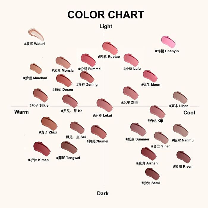 Red Chamber Haruki Multi-Purpose Cream - 4 Colors - C302 Liben - 1.5g