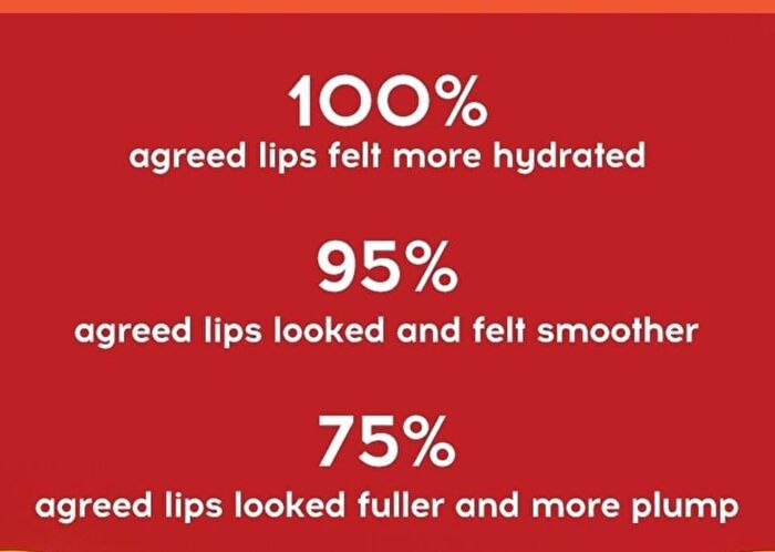Lip Plump (1-3) - #03 - 4.8ml