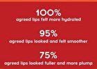 Lip Plump (1-3) - #03 - 4.8ml
