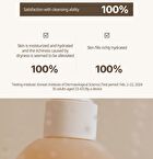 Heveblue Salmon Fruity Centella Body Wash - 300ml