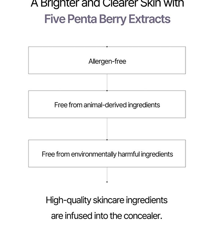 Heveblue Penta Berry Panthenol Repair Concealer - 3 Colors - #13 Ivory