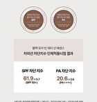 Heveblue Black Yuja Bean Water Sun Essence - 50ml