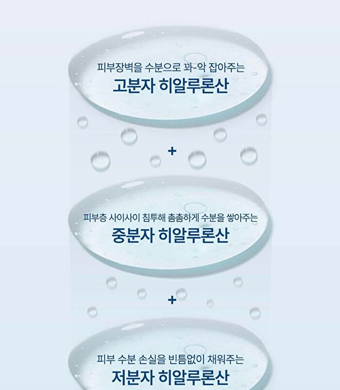 Heveblue Phyton Squa Hyal Blue Gel Cream - 110ml