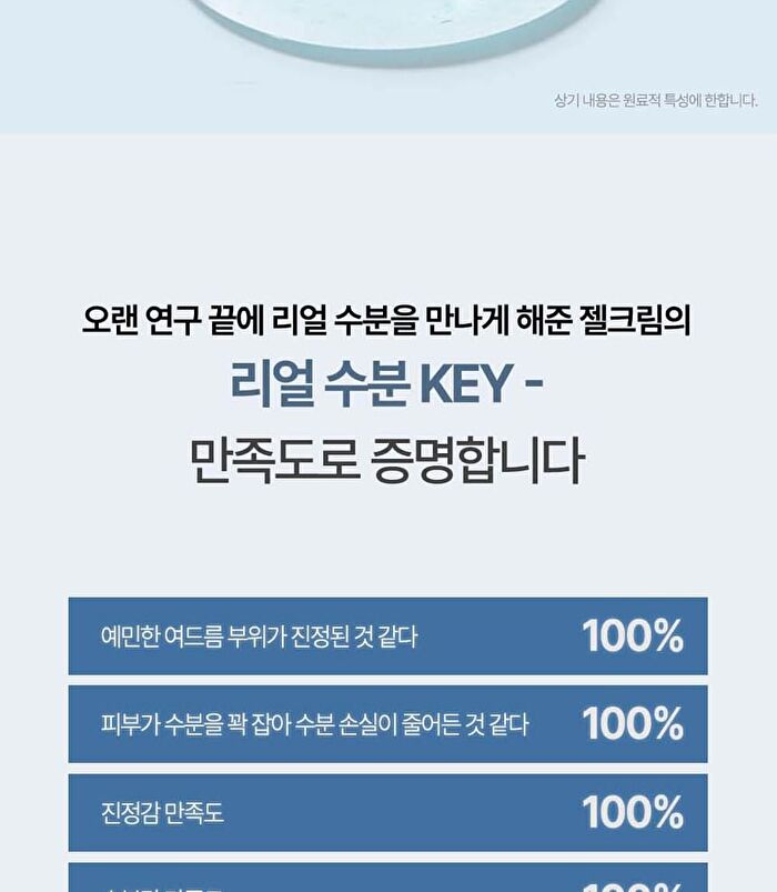 Heveblue Phyton Squa Hyal Blue Gel Cream - 110ml