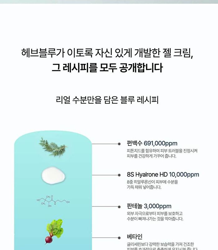 Heveblue Phyton Squa Hyal Blue Gel Cream - 110ml
