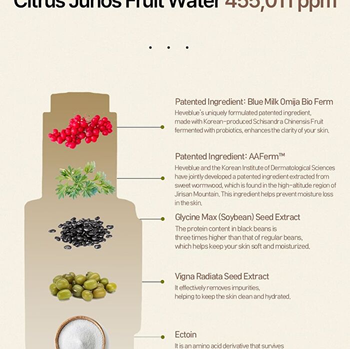 Black Yuja Bean Skin Booster Serum - 42ml