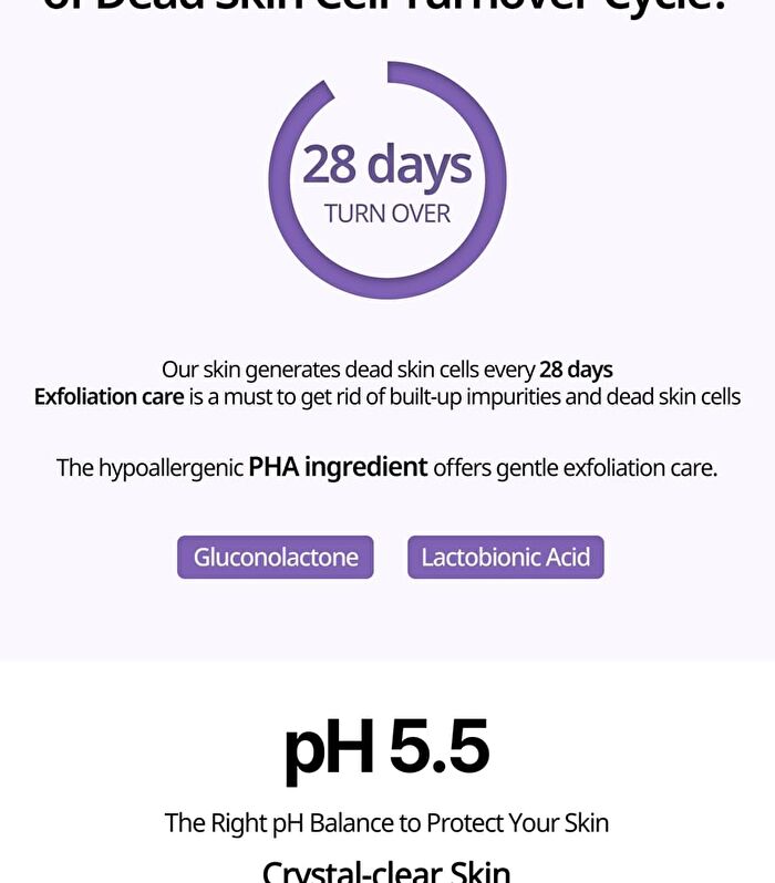 Heveblue Penta Berry Panthenol Repair Peel Pad - 70 pads