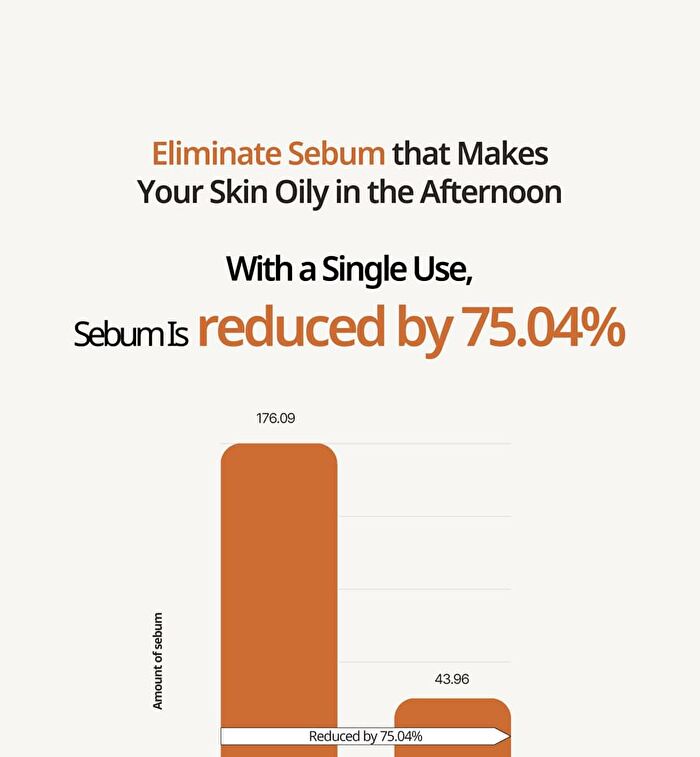 Salmon Caring Centella Light Cleansing Oil - 240ml