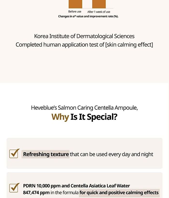 Heveblue Salmon Caring Centella Ampoule - 30ml