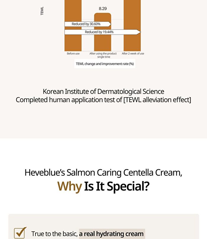 Heveblue Salmon Caring Centella Cream - 2025 Version - 100ml