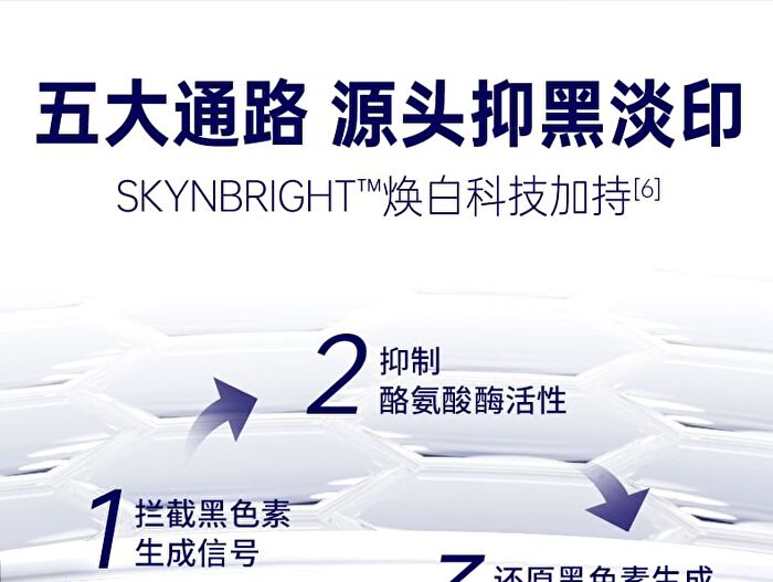 SymWhite 377 Skin Genesis Whitening Toner (Travel Size) - 10ml