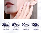 SymWhite 377 Skin Genesis Whitening Toner (Travel Size) - 10ml