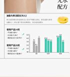 Weilan Hydrating Shower Oil - 250ml