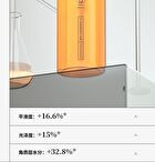 Weilan Hydrating Shower Oil - 250ml