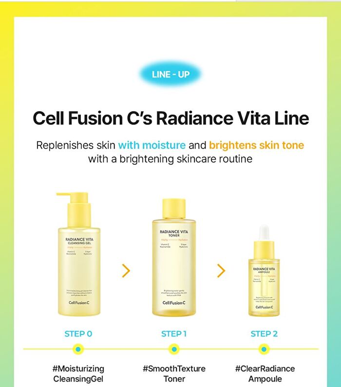 Radiance Vita Mask Set - 25ml x 5 sheets