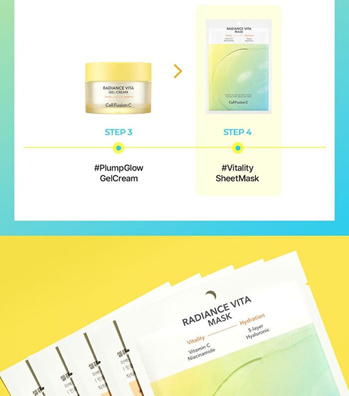 Radiance Vita Mask Set - 25ml x 5 sheets