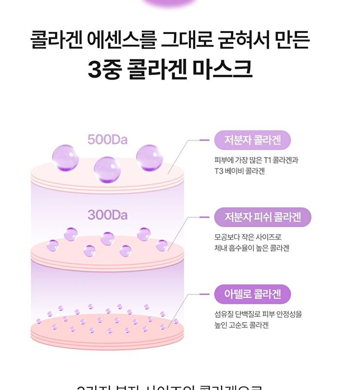 Glass Skin Collagen Mask Set - 35g x 5 sheets