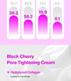 Odeloi Black Cherry Pore Tightening Cream Luftig - 2025 Version - 100ml