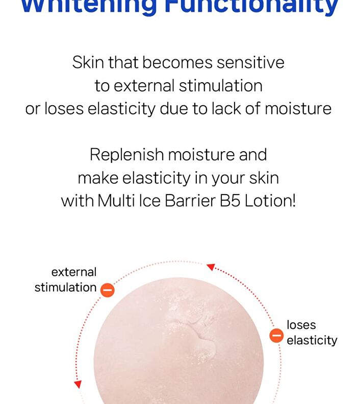 Multi Ice Barrier B5 Lotion - 2025 Version - 200ml