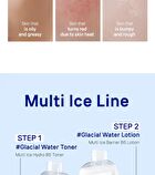 Multi Ice Barrier B5 Lotion - 2025 Version - 200ml