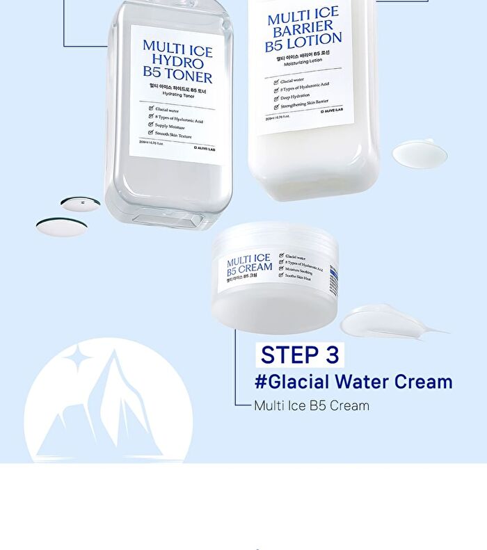 Multi Ice Barrier B5 Lotion - 2025 Version - 200ml