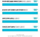 Super Drops Multi-7 Hyaluronic Frozen Serum - 5ml x 9 capsules