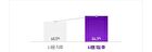 Youth Creator Age Knockdown V Eye Serum - 2025 Version - 25ml