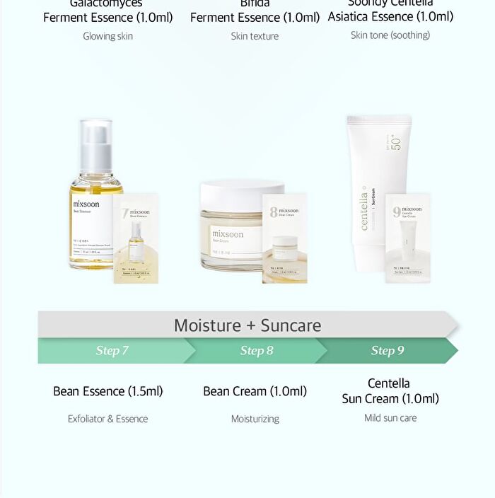 mixsoon 9-Step Trial Kit - 9 pcs