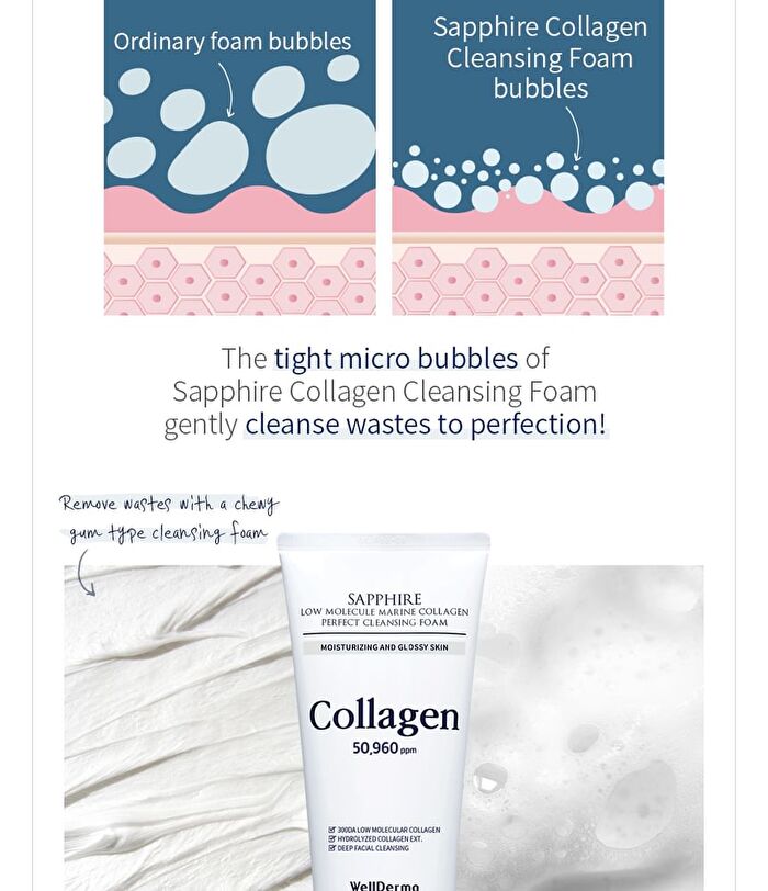 Sapphire Low Molecule Marine Collagen Cleansing Duo Set - 1 Set