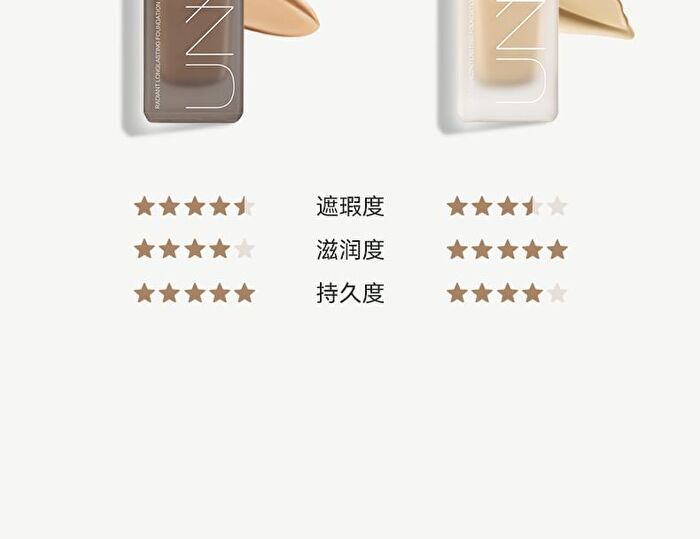 Moisturizing Lasting Foundation For Dry Skin - 3 Shades - P01# - 30g