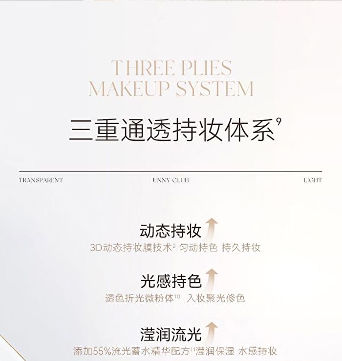 Moisturizing Lasting Foundation For Dry Skin - 3 Shades - P01# - 30g