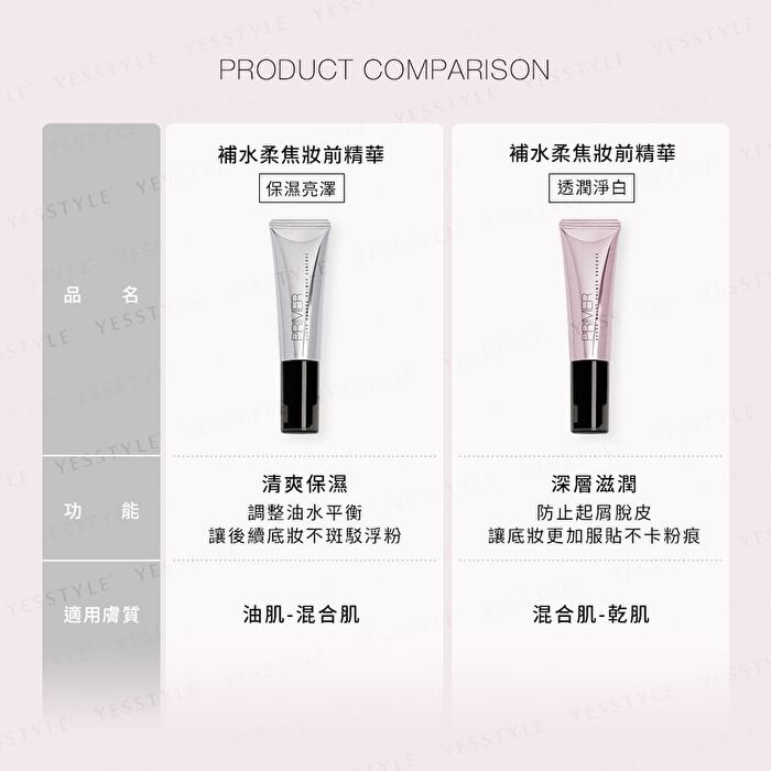 Hydro Primer Essence - Moist - 30ml