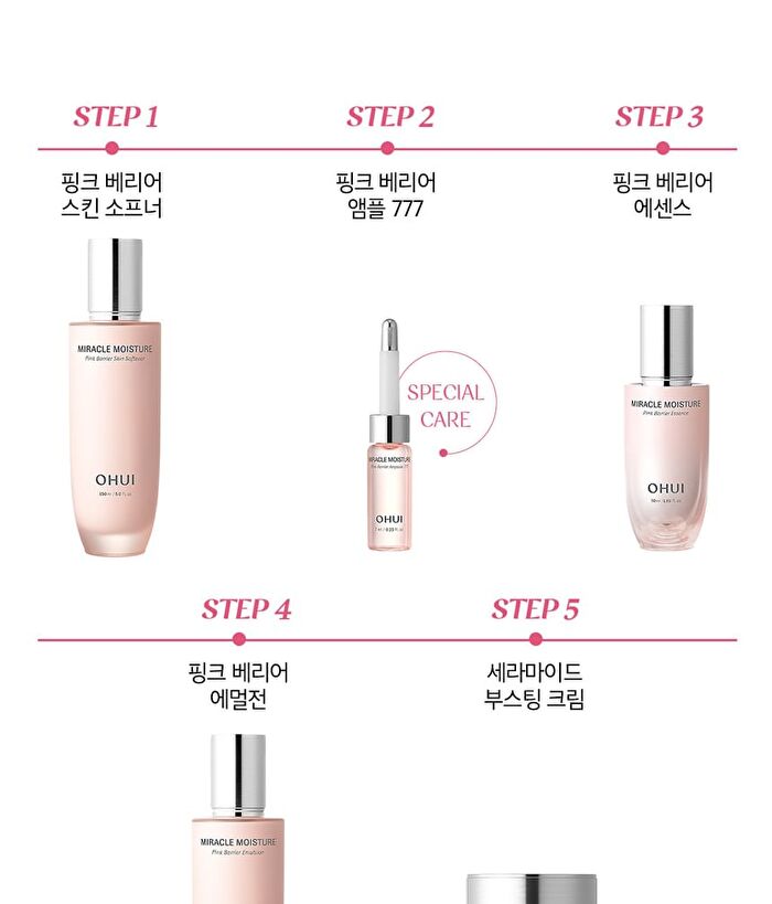 Miracle Moisture Pink Barrier Ampoule 777 Set - 2025 Version - 7 pcs