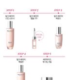 Miracle Moisture Pink Barrier Ampoule 777 Set - 2025 Version - 7 pcs