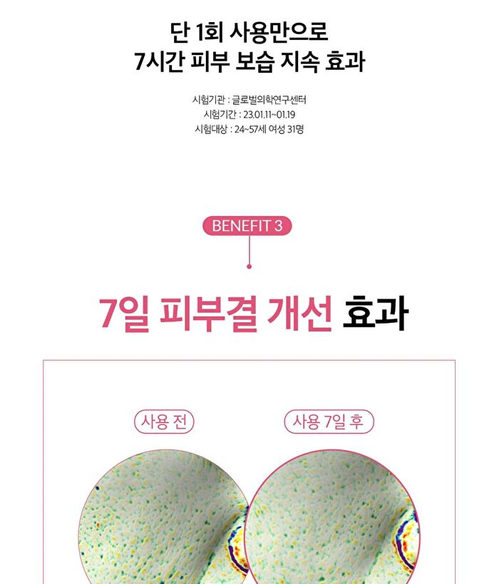 Miracle Moisture Pink Barrier Ampoule 777 Set - 2025 Version - 7 pcs